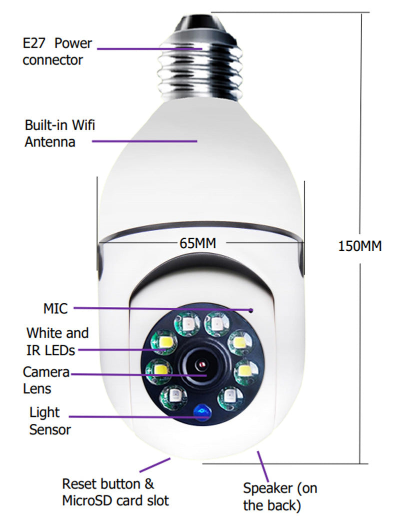 Caméras de surveillance 1080P