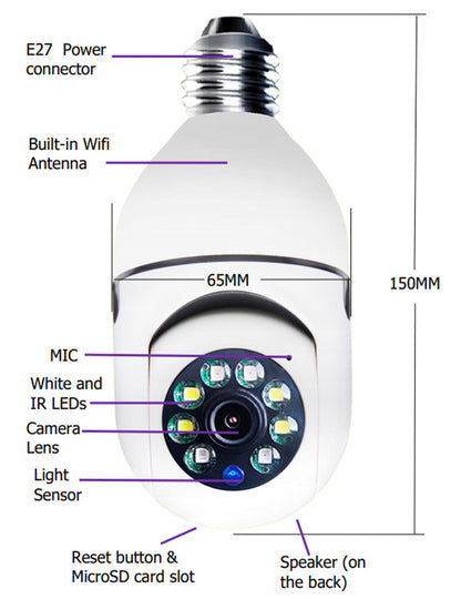 Caméras de surveillance 1080P